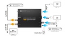 Kiloview KV-CV190 HDMI/VGA/AV to SDI Multifunctional Video Converter