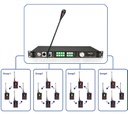 Nayatec Wireless Intercom System (FDI)