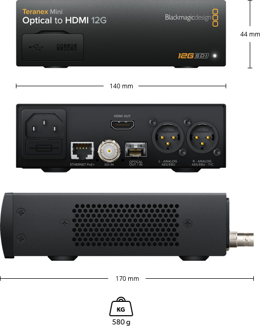 Blackmagic Teranex Mini Optical to HDMI 12G