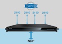NewTek NC1 Studio I/O IP Module